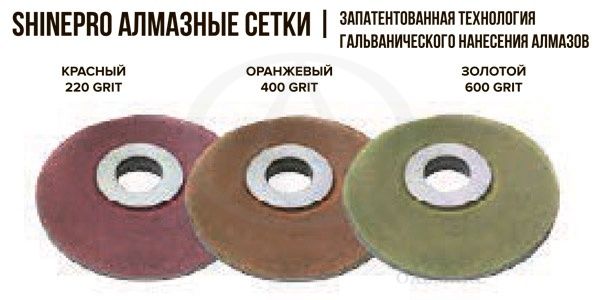 Алмазные сетки ShinePro galvanicheskie_almaznye_setki_shinepro_superabrasive_02.jpg