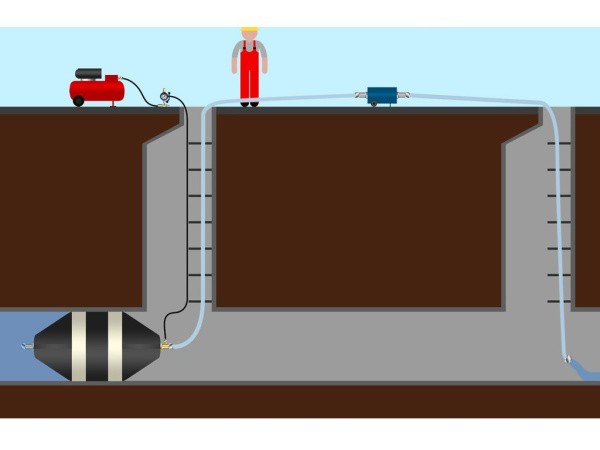 Пневматическое заглушающее перекрытие LAMPE, применение