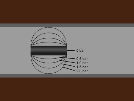 Пневматическое заглущающее перекрытие LAMPE тип 1-200, применение